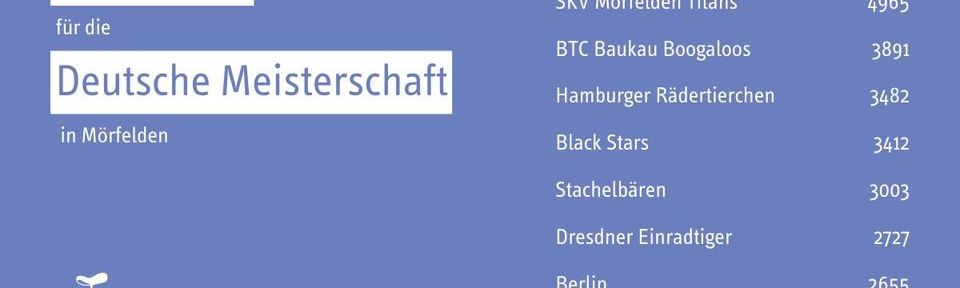 Dresdner Hockeyteams für Ligafinals&nbsp;qualifiziert